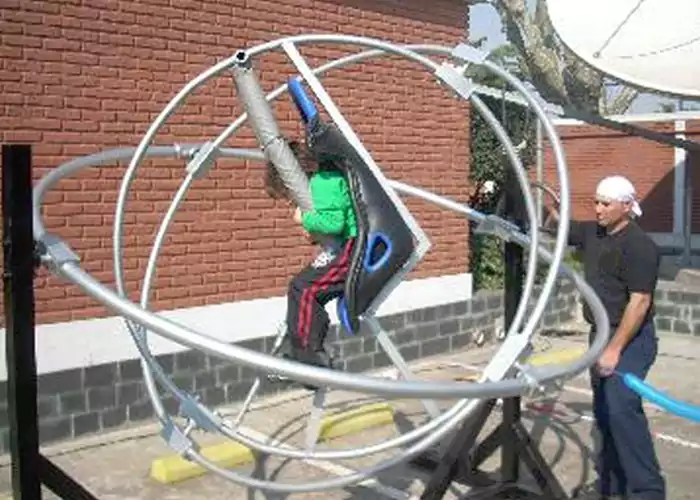 Renta de Orbitron Renta de Orbitron